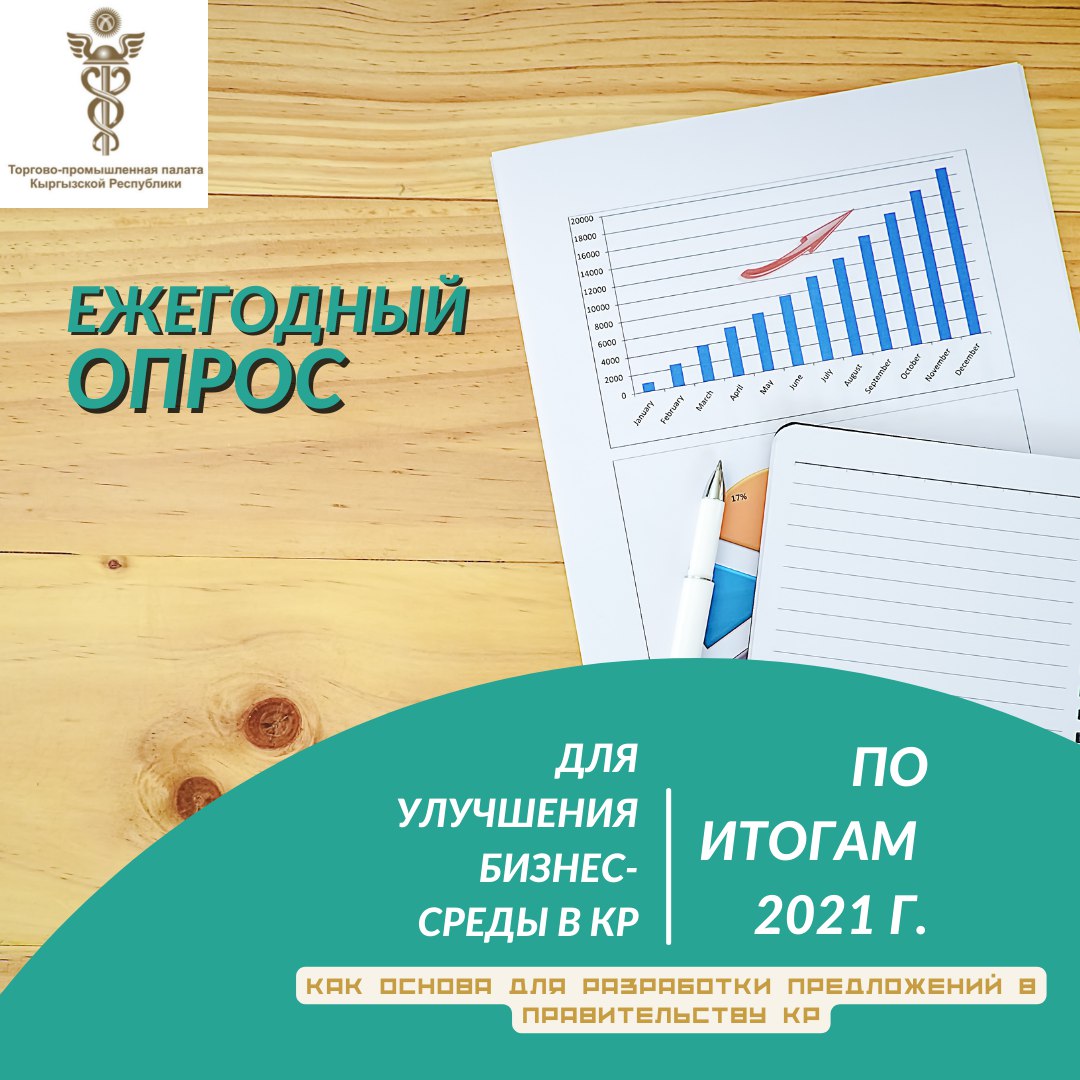 Сурамжылоого катышып, бизнеске жардам бе